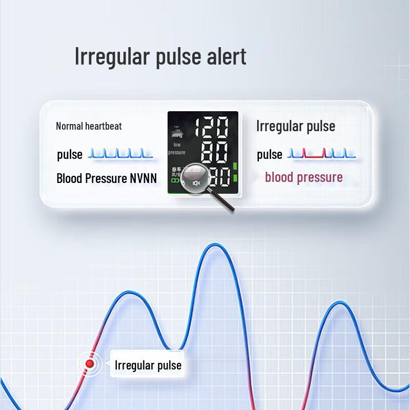 DISEM Электронный автоматический тонометр