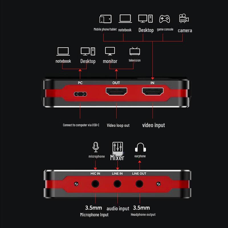 TCHD Video TC-UB635 Pro 4K Video Capture Card