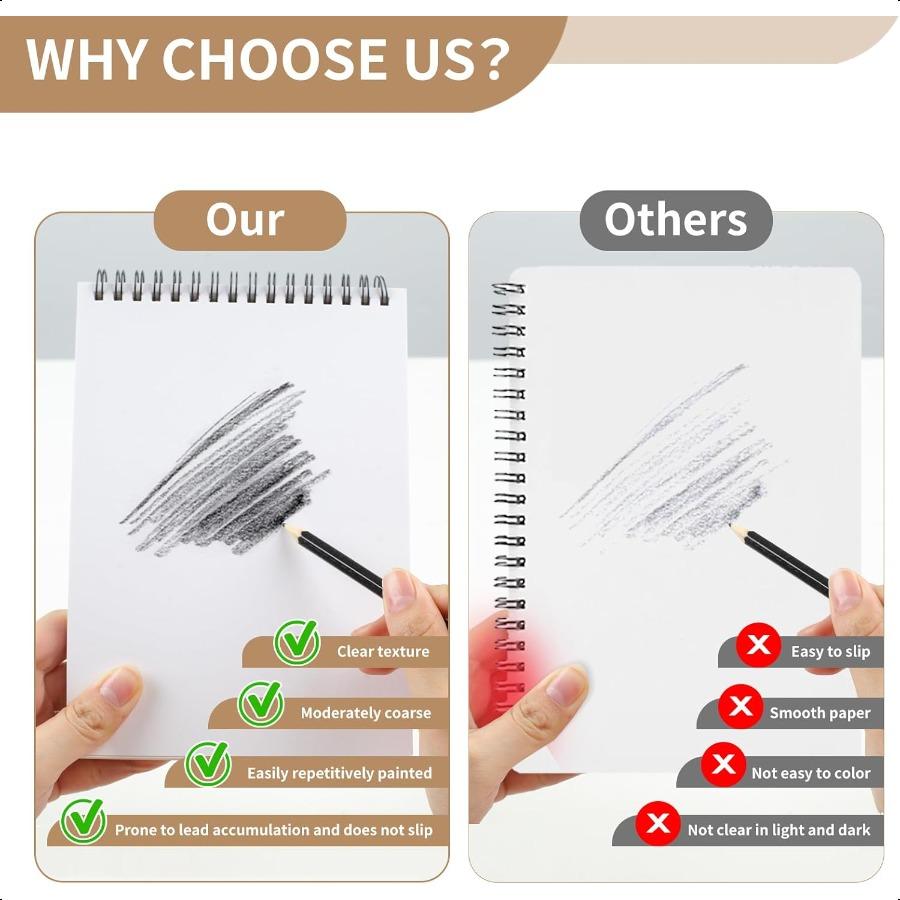 Utron 2 шт. Скетчбук 5,8 x 8,3 Маленький блокнот для эскизов 100 г/м² 68 фунтов Скетчбук для рисования A5 Бумага для рисования Плотный Маленький блокнот для рисования