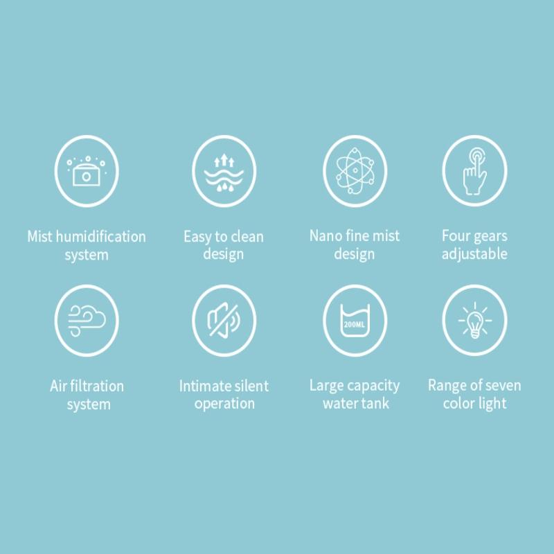 200 мл мини-увлажнитель воздуха портативный USB диффузор эфирного масла автомобильный диффузор для ароматерапии для дома спальня автомобильный увлажнитель с низким уровнем шума