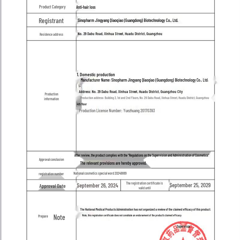 DR.ML Профессиональный шампунь для ухода за волосами