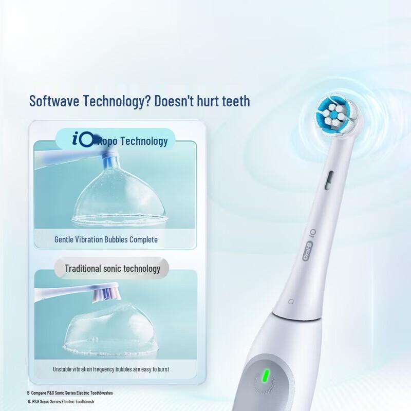 Oral-B iO2 Series Smart Electric Toothbrush CN plug (adapter included)