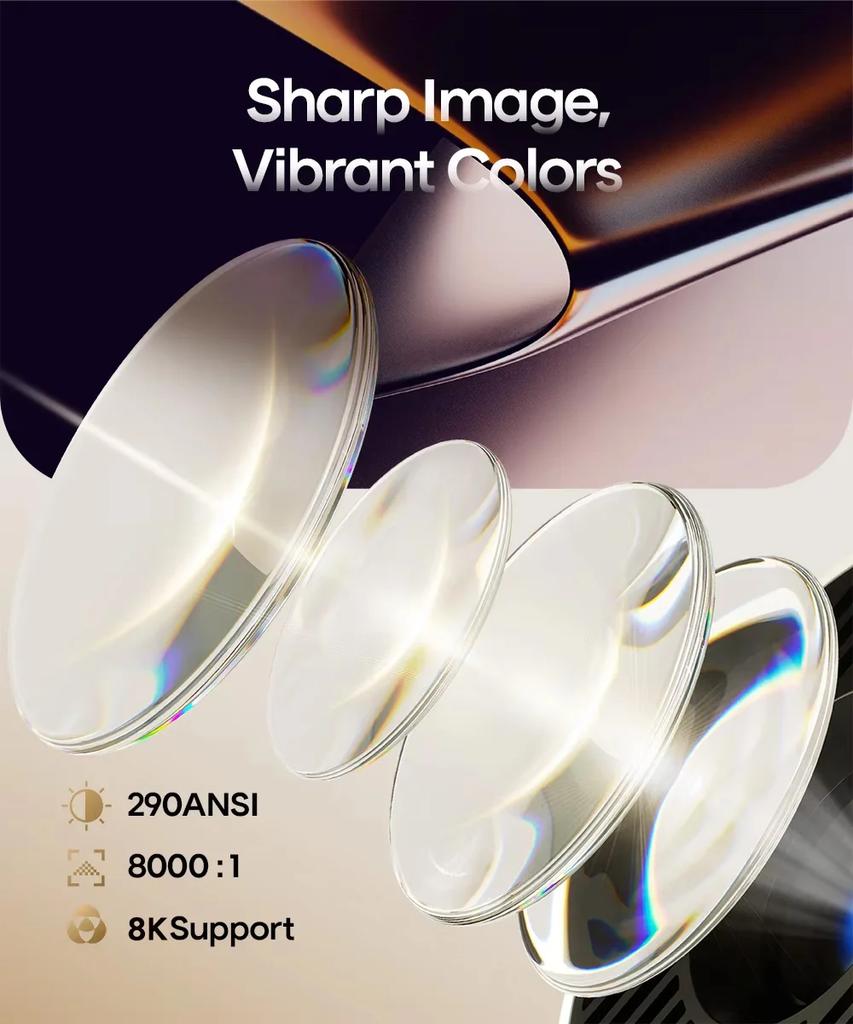 Проектор Magcubic HY300 Pro 8K 1080P для улицы Android 14 Двойной Wifi6 290 ANSI Allwinner H726 Домашний кинотеатр