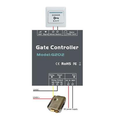 GSM Gate Gate Door Opener Switch реле мобильного телефона пульт дистанционного управления дверью Бесплатный звонок 850/900/1800/1900 МГц