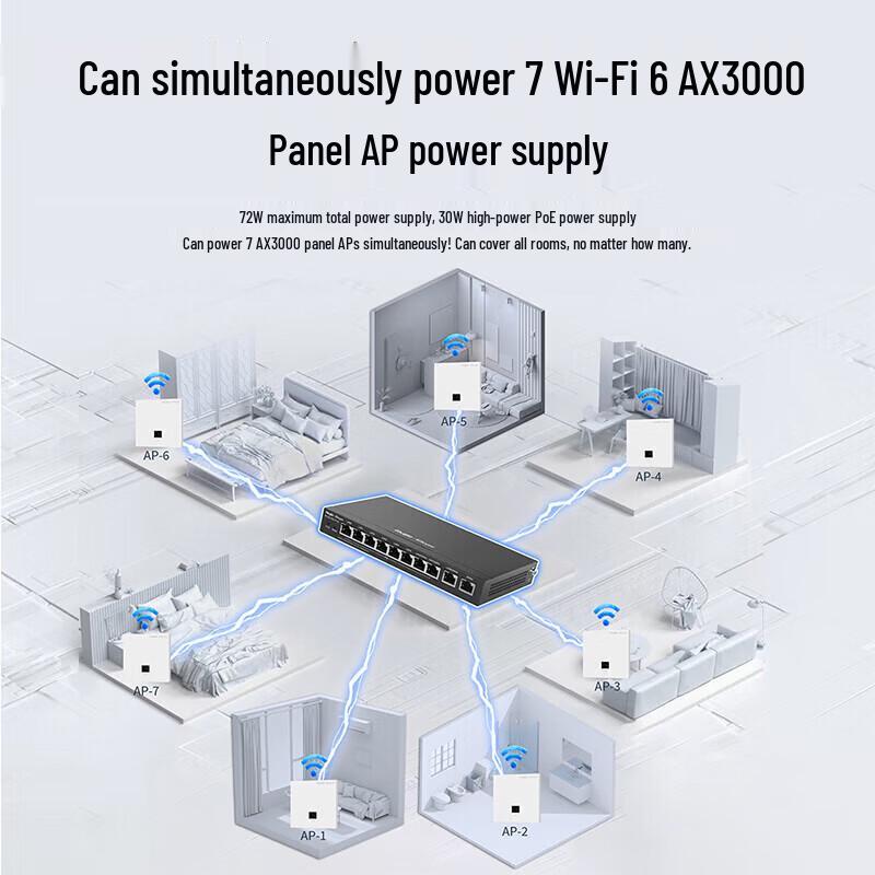 Ruijie RG-EG110G-P V2 8-Port Gigabit PoE Gateway (CN version)