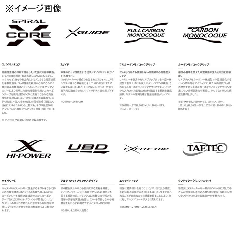 SHIMANO Bass Bait Rod 21 Poison Glorious SiC ring guide specification 161L-BFS