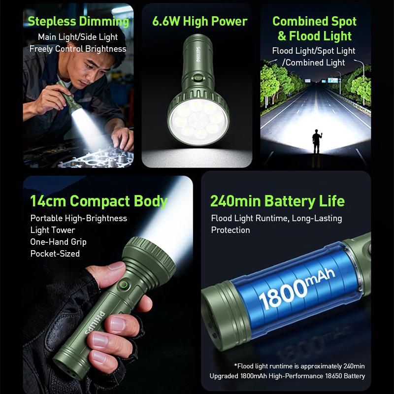 Philips flashlight SFL1252GR LED Flashlight Camping Lantern