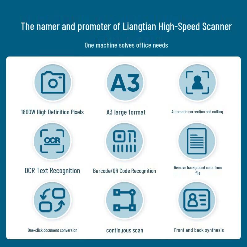 Eloam S1862B A3 Document Scanner