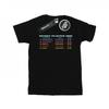 Boys 8-Bit Scoreboard T-Shirt