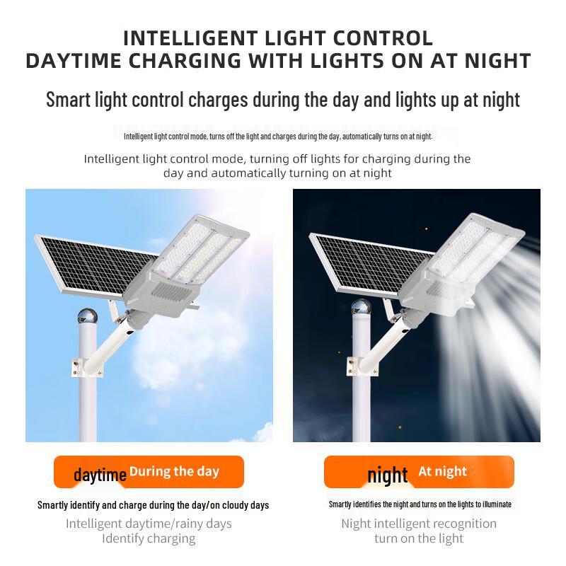NuFeng 600W Solar 3-Sided Outdoor Light