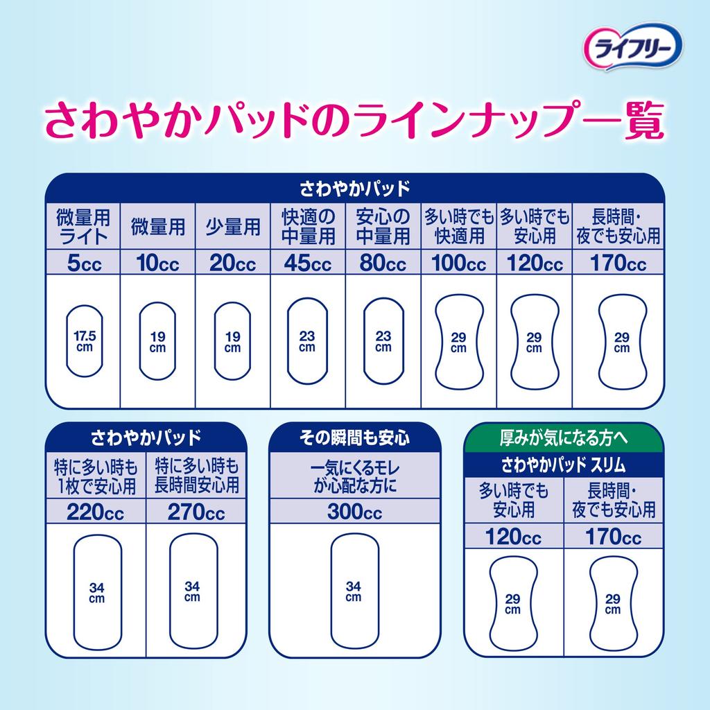 Lifree Прокладки при недержании мочи Освежающие прокладки для комфорта даже при обильных выделениях 36 34см Обильные (270 куб.см) Женщины, Длительная защита, Прокладки, (Для