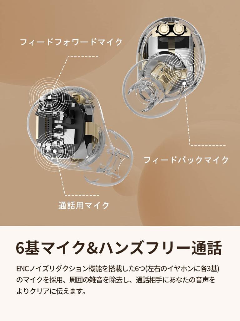 QCY ArcBuds Wireless Noise Canceling Noise Reduction up to Bluetooth Ambient Sound Intake Wind Completely Wireless Earphones with 6 32 Hours Large