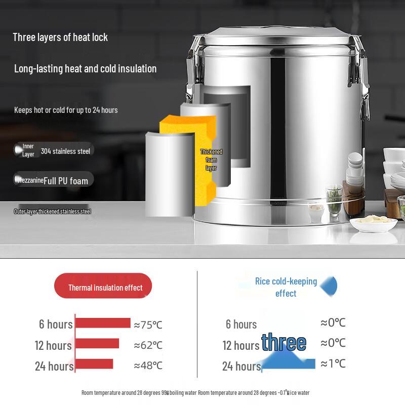 Изолированный коммерческий бочонок Lianmei из нержавеющей стали 304