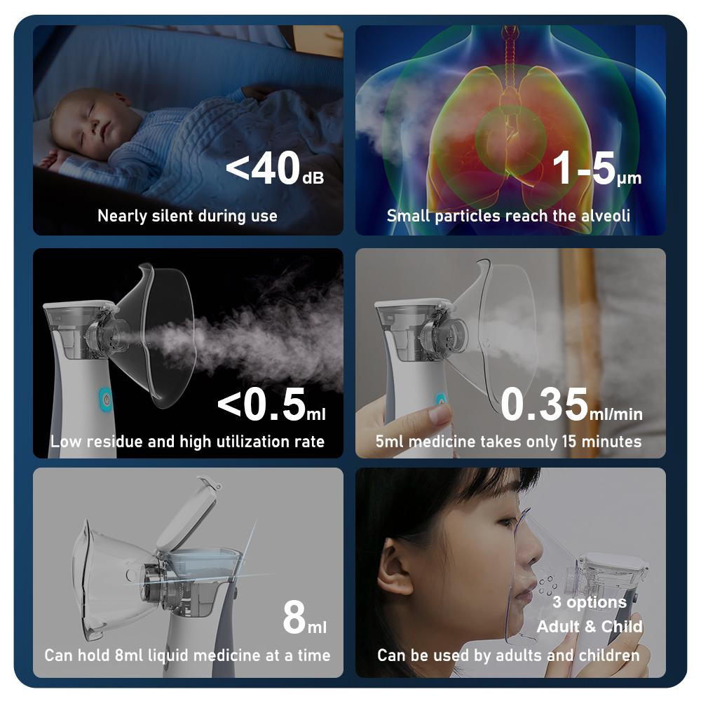 Небулайзер ингалятор портативный