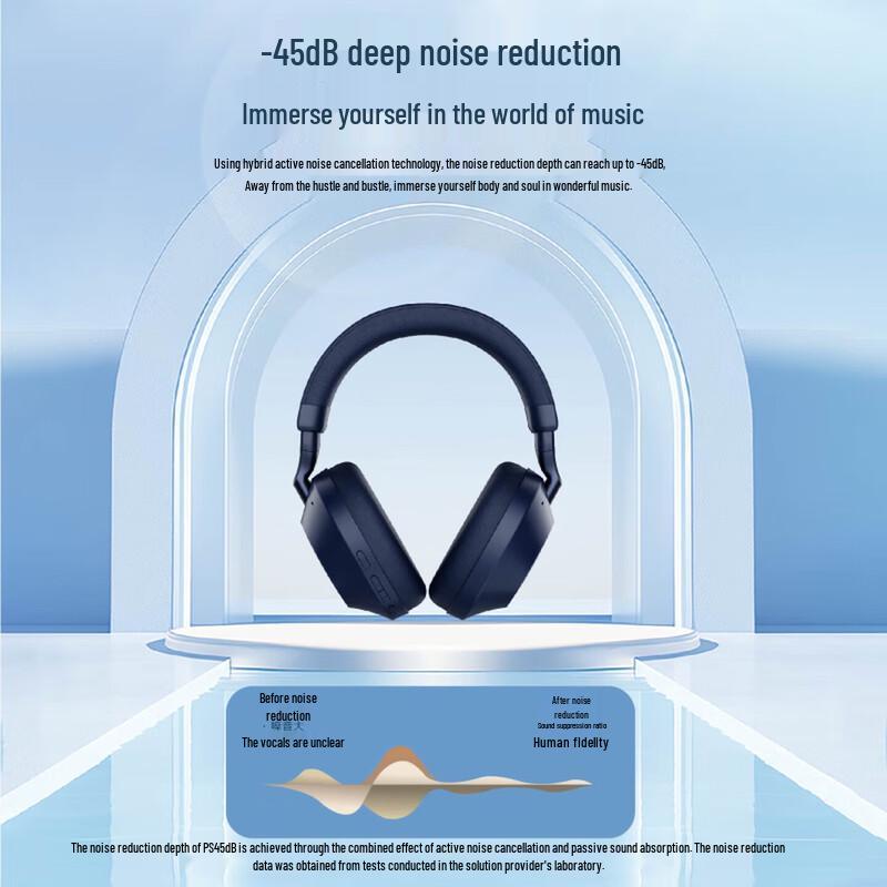 Lenovo Наушники Xiaoxin HB500 Bluetooth 5.4 с активным шумоподавлением