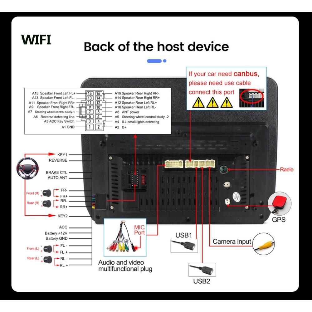 10 дюймов для Honda CR-V CRV 1995-2001 с кнопочной ручкой, автомобильное радио, мультимедиа, Carplay, 2Din, стерео аудио, Android-видео, 2 + 32 ГБ