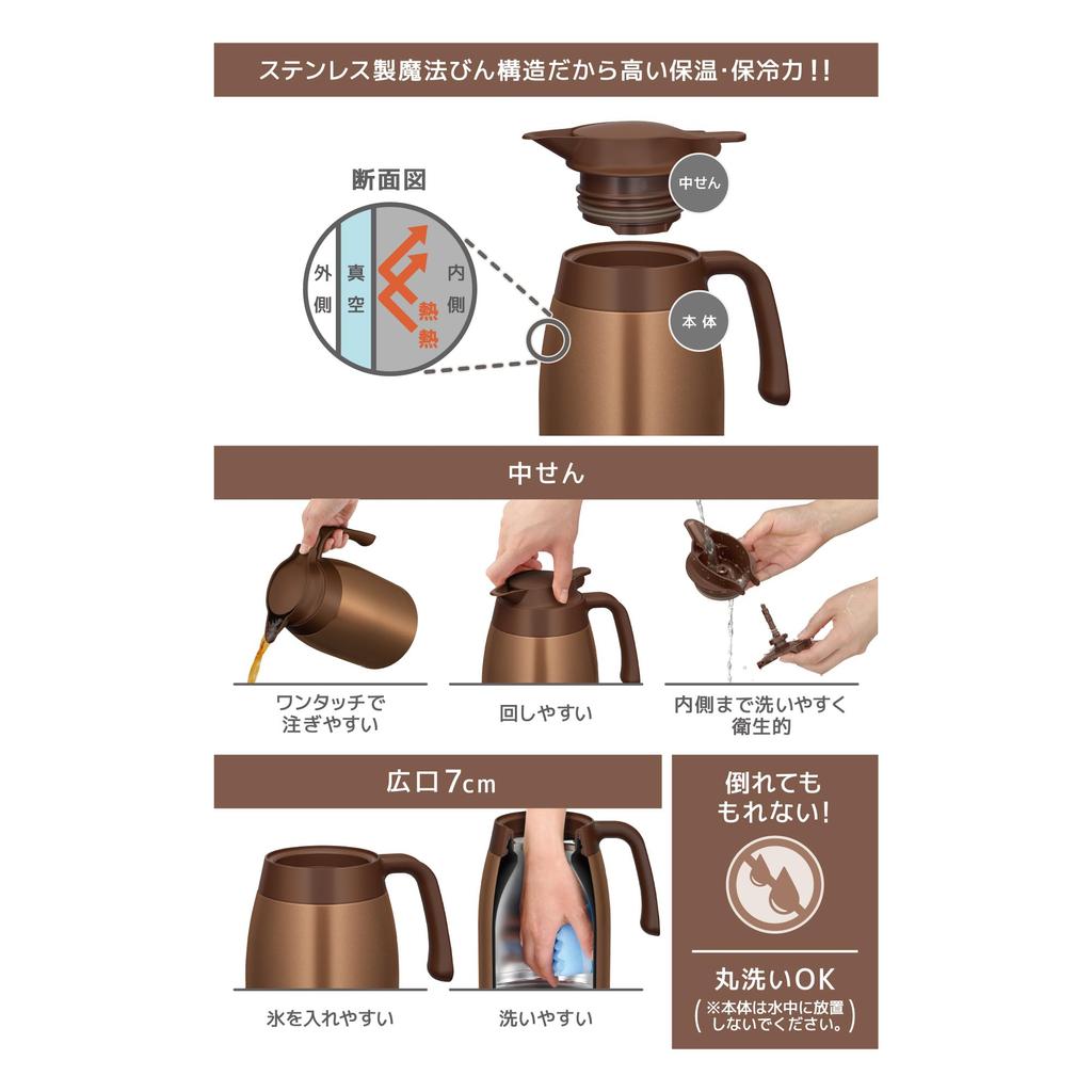 Термос из нержавеющей стали, коричневый, золотой, термопот, настольный, термос, структура BWG 1,5 л, тепло/холод TTB-1501