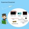 1 комплект, электромагнитный экспериментальный материал, безопасные упражнения, мыслительные способности, пластиковый научный физический эксперимент, электромагнит для дома