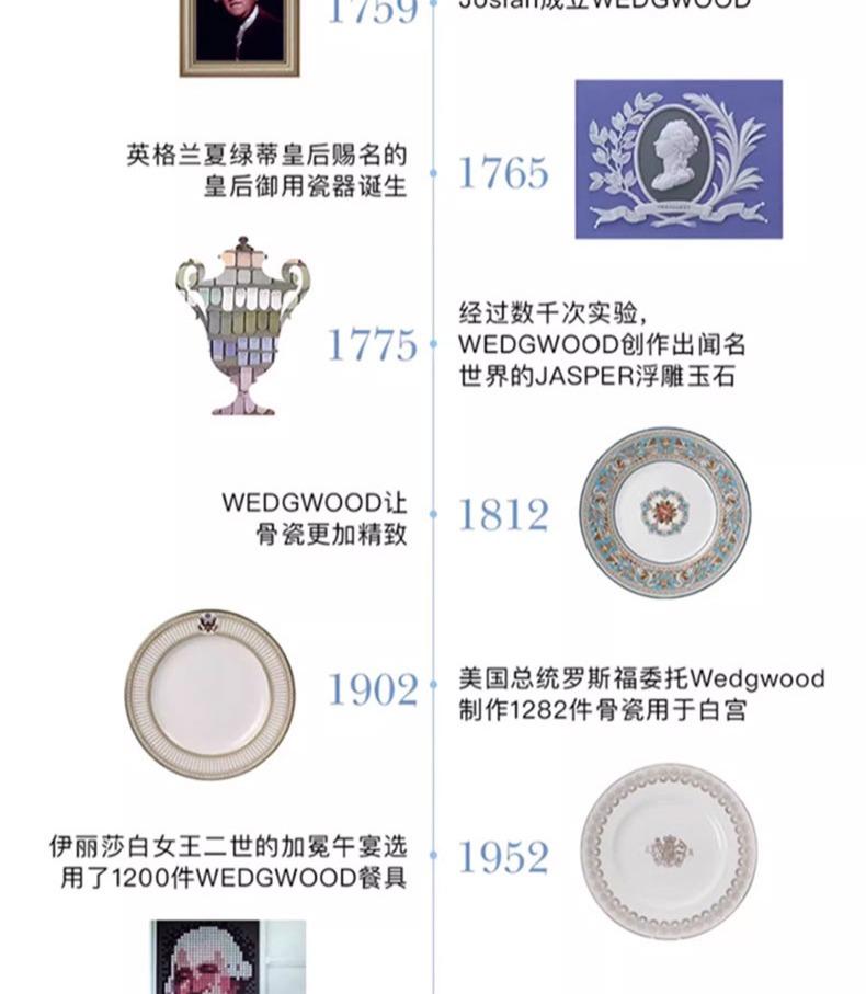 Wedgwood Порошок золота Год 1 Горшок 2 Чашки 2 Тарелки Костяной Фарфор Кофейная Посуда