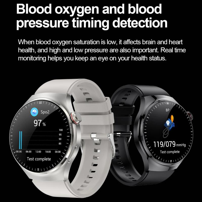 2025 New Health Nursing Grade Smart Watch Men Blood Lipid Uric Acid Tracker ECG+PPG Clock Bluetooth Call Smartwatches For Xiaomi