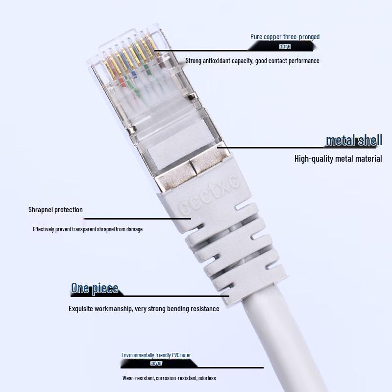 Beiyipin Cat6 Gigabit Ethernet Cable