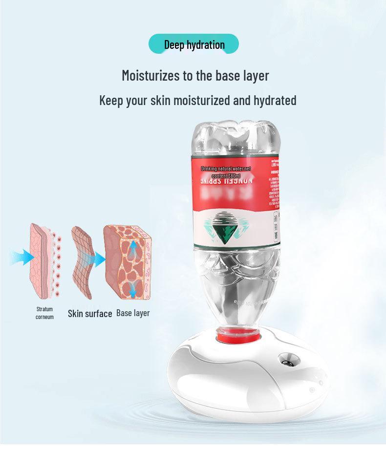 USB Тихий увлажнитель с распылителем для дома, автомобиля и спальни