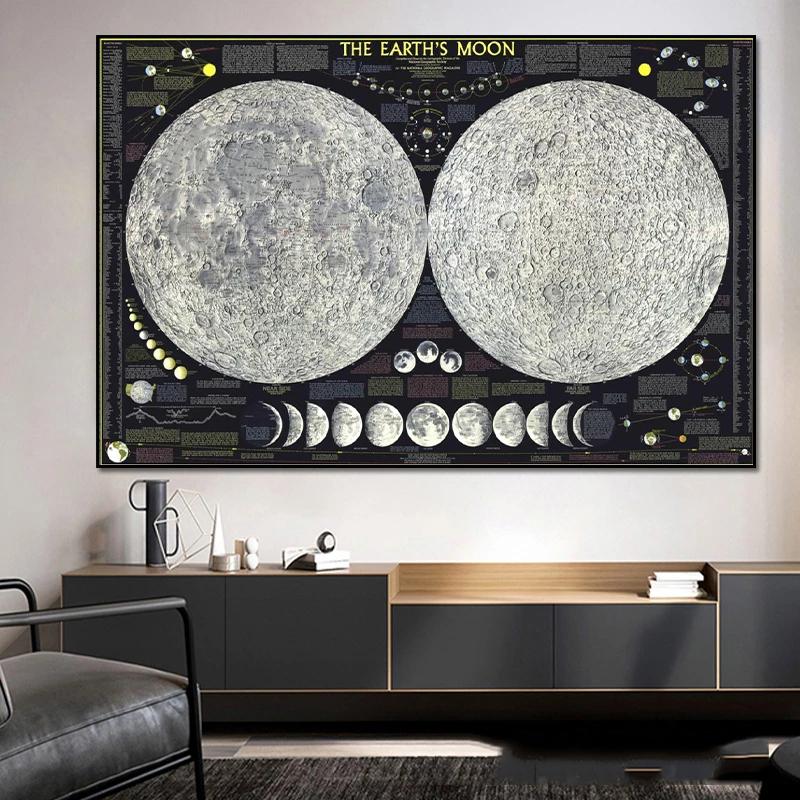 Солнечная система Небесные тела Планета Иллюстрация Книга Астрономия Наука Плакат Холст Картина Настенная картина для гостиной