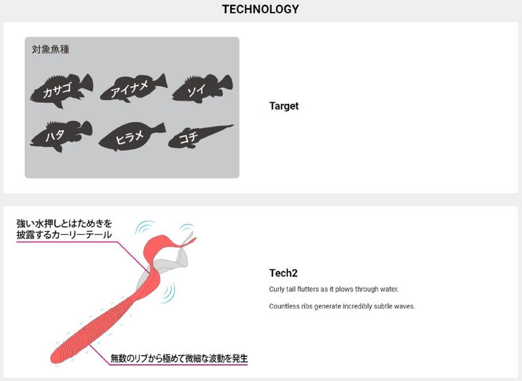 Megabass Мягкая приманка Kemuri Curly 2,5 дюйма Green Pumpkin Shad (0286)