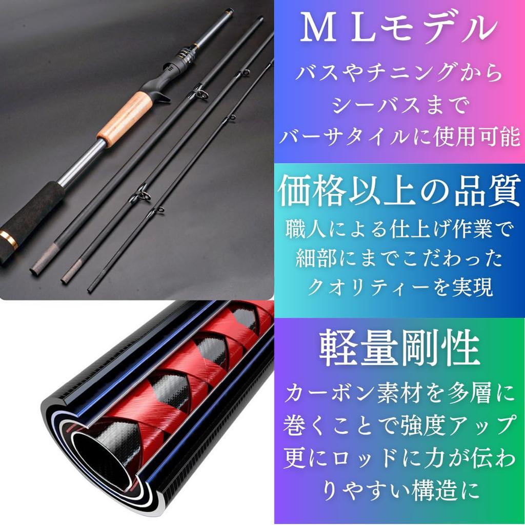 Спиннинговое удилище Marildo TOKYO 2.1м 7ft ML, 4-частное, Подходит для веса 4-25г, Компактное удилище для чиннинга (прядильный)