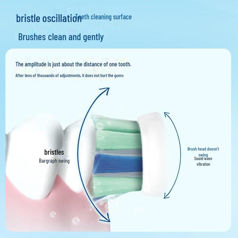 Philips DiamondClean 3 Series Sonic Electric Toothbrush