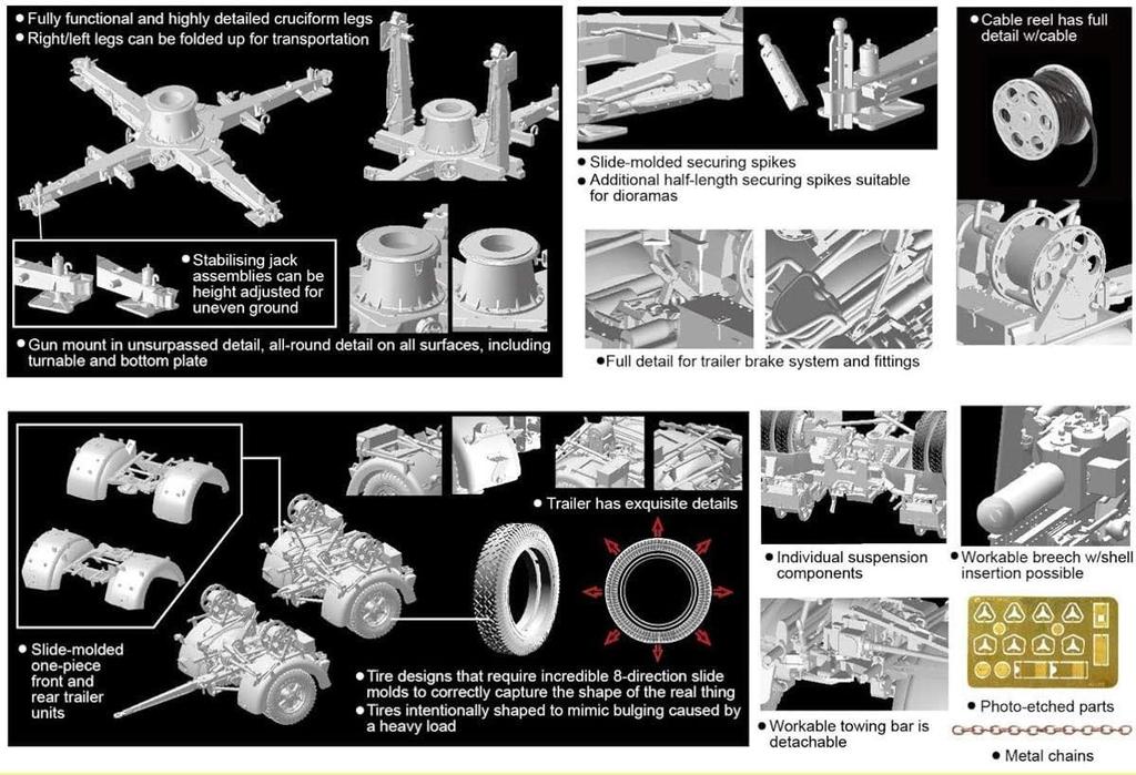 Dragon WWII German 88mm Flak Gun Kit Plastic Model Kit DR6923 1/35 36/37 Anti-Aircraft 2-in-1
