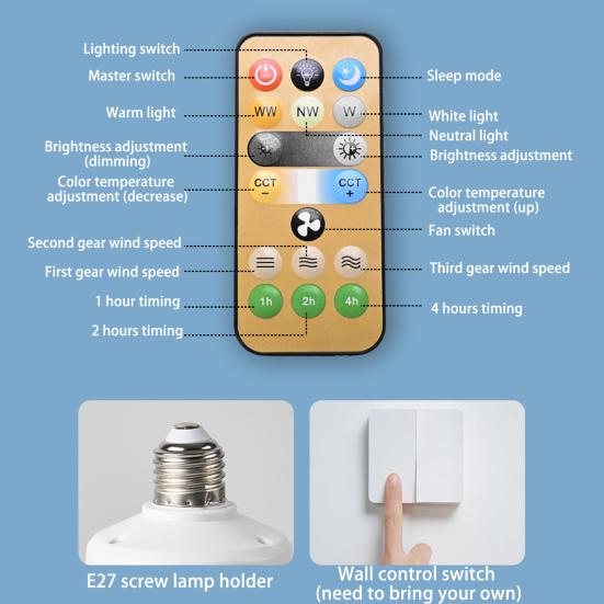 Потолочный вентилятор с бесщеточным двигателем, пульт дистанционного управления, регулировка яркости, энергосбережение, тихая работа, небольшой электрический потолочный светильник с вентилятором