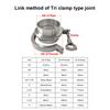 1,5" Tri Clamp Нержавеющая сталь SUS 304 Санитарный фитинг для труб Соединитель Адаптер Tri-Clover Домашнее пивоварение 50,5 мм Окружность обжимного кольца