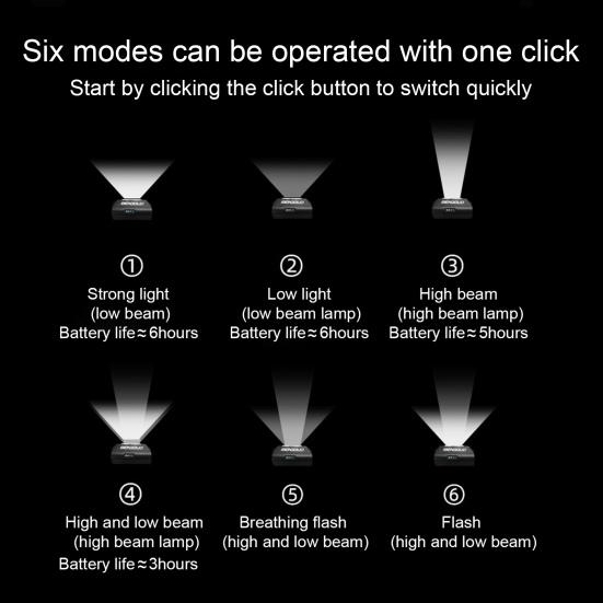 Bicycle Handlebar Extender Lamp 6 Modes Adjustable Lightweight Waterproof Bike Handlebar Extension Rack with LED Light Bike Accessories