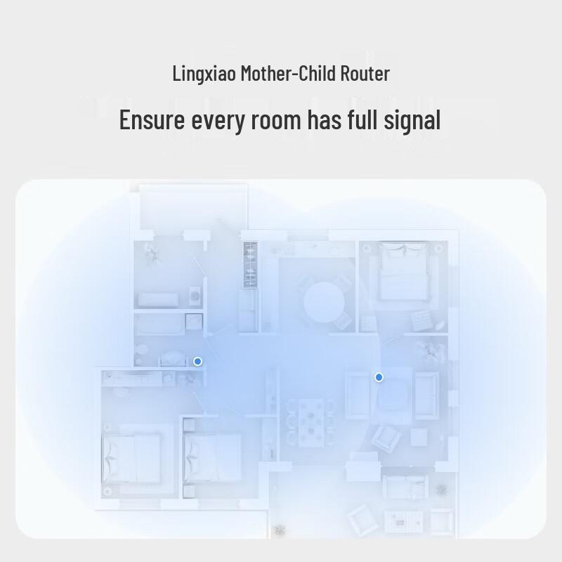 Huawei Q6E Mesh Wi-Fi Router System (CN version)