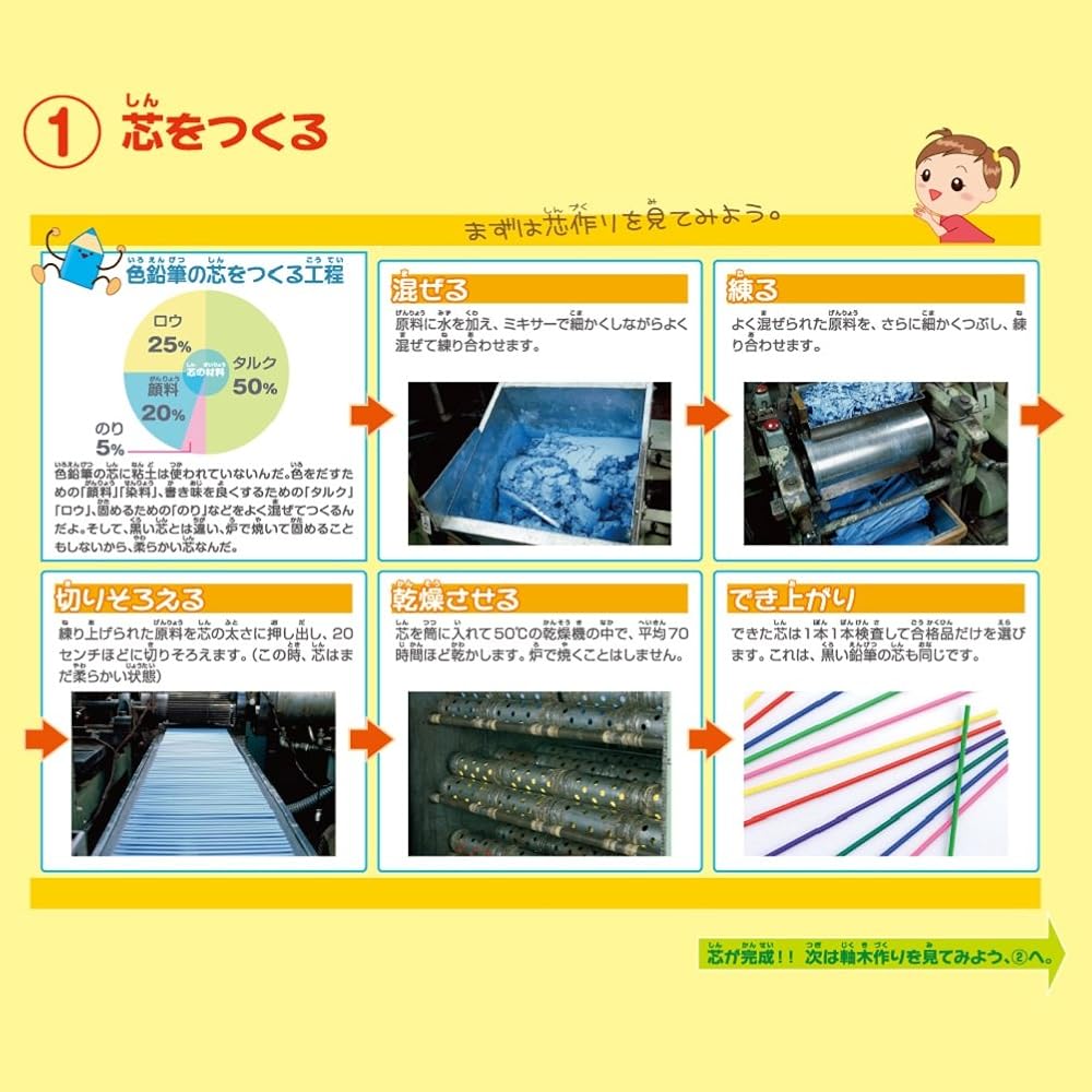 Mitsubishi Pencils UC36CN Цветные карандаши Unicolor Набор 36 цветов