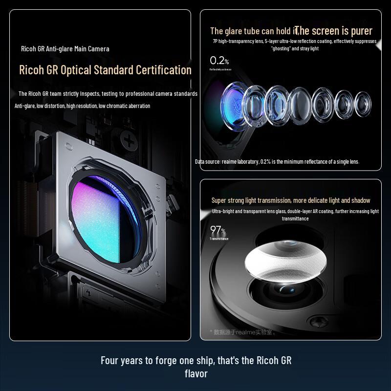 Игровой смартфон Realme GT8 5G (Китайская версия)