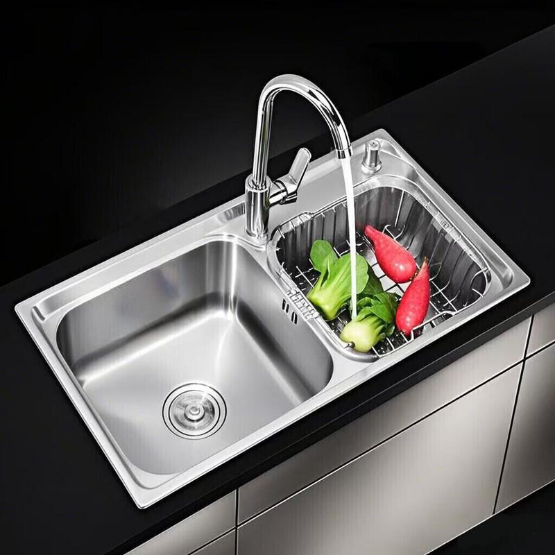 Grey Double Basin Kitchen Sink