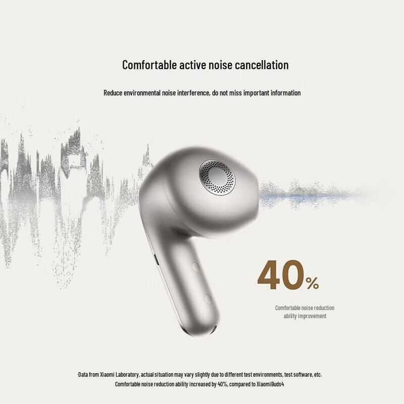 Bluetooth-наушники Xiaomi Buds 5 с полувкладышами и шумоподавлением