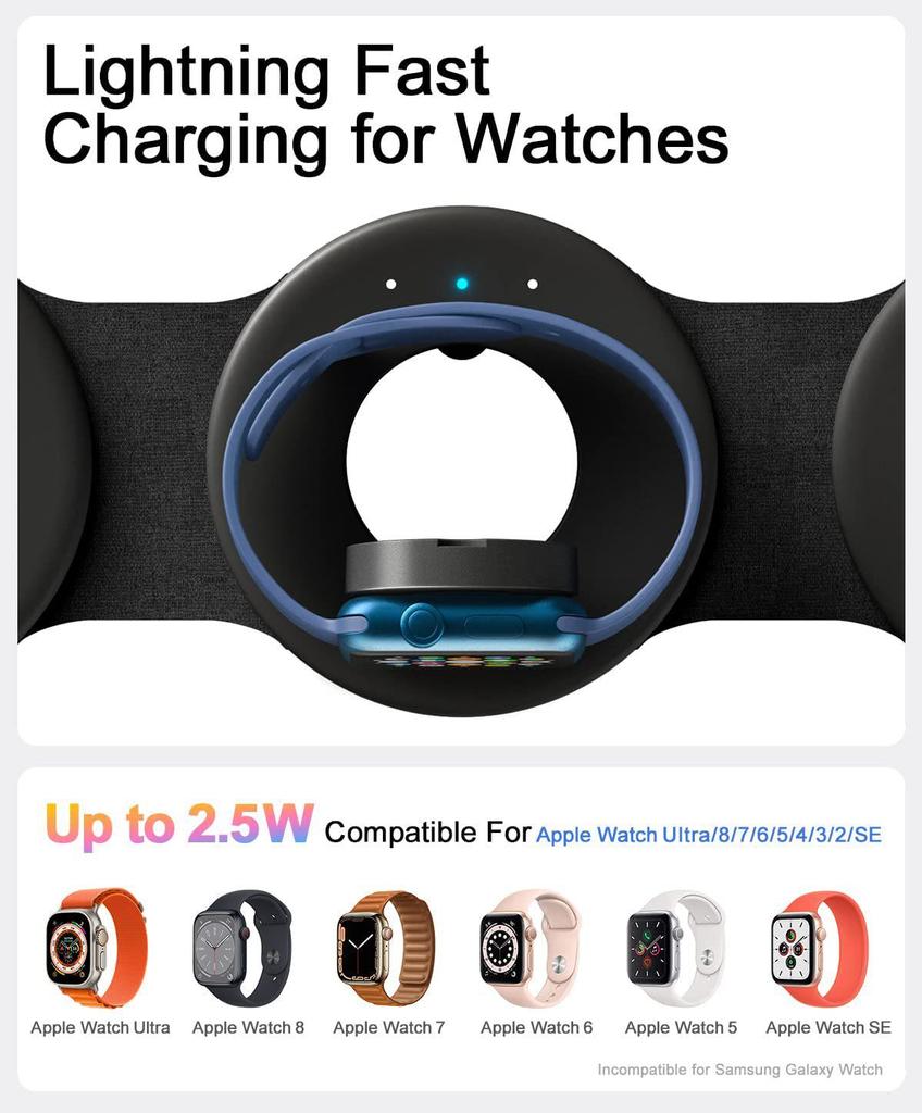 Foldable 3-in-1 Wireless Charger for Mobile, Apple Watch, Magsafe, Huawei