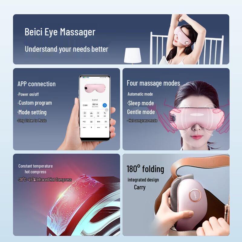 Beici Smart Wireless Eye Massager CN plug (adapter included)
