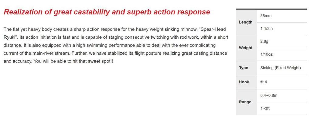 Duo Spearhead Ryuki 38S Sinking Lure CCC3815 (7061)