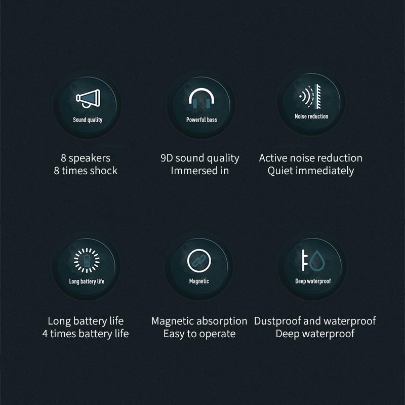 Bluetooth наушники с шейным ремешком, стерео беспроводные наушники-вкладыши, магнитные спортивные наушники с микрофоном для смартфона