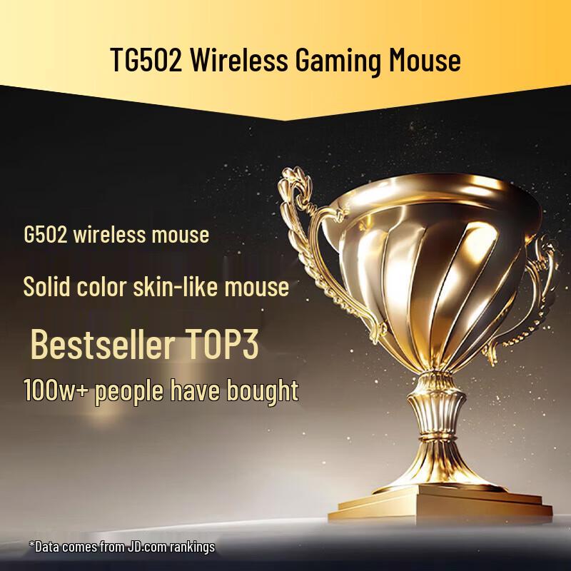 Беспроводная игровая мышь Logitech G502