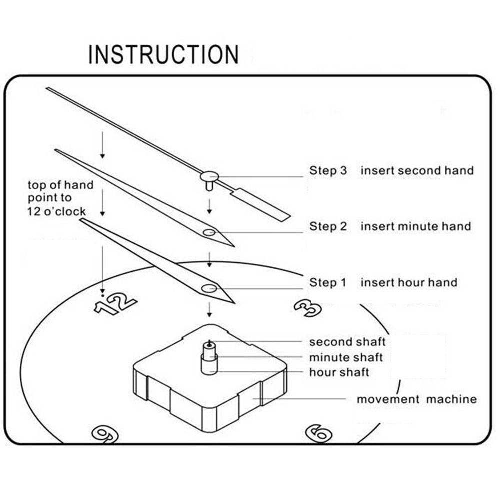 Clock Motor Mechanism Wall Quartz Clocks Accessory