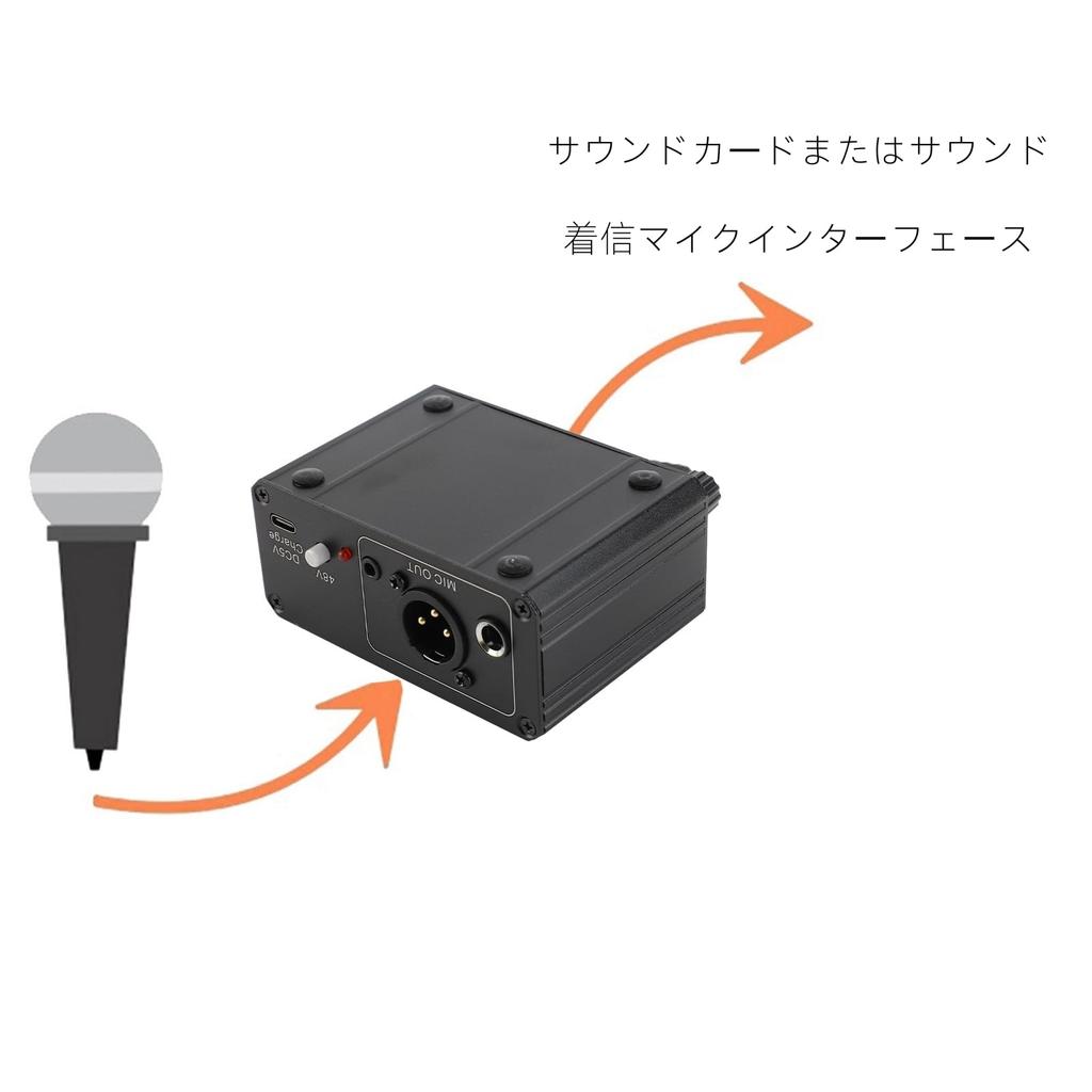 High Gain Microphone Preamp with 48V Phantom XLR and Low Noise for Dynamic and Condenser Microphones Power, Output,