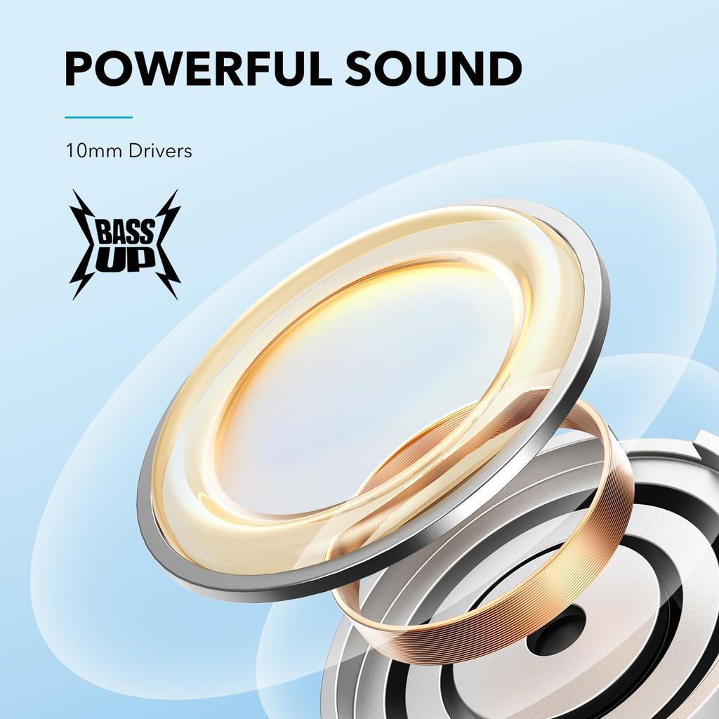 Саундкор Anker Life U2I EB