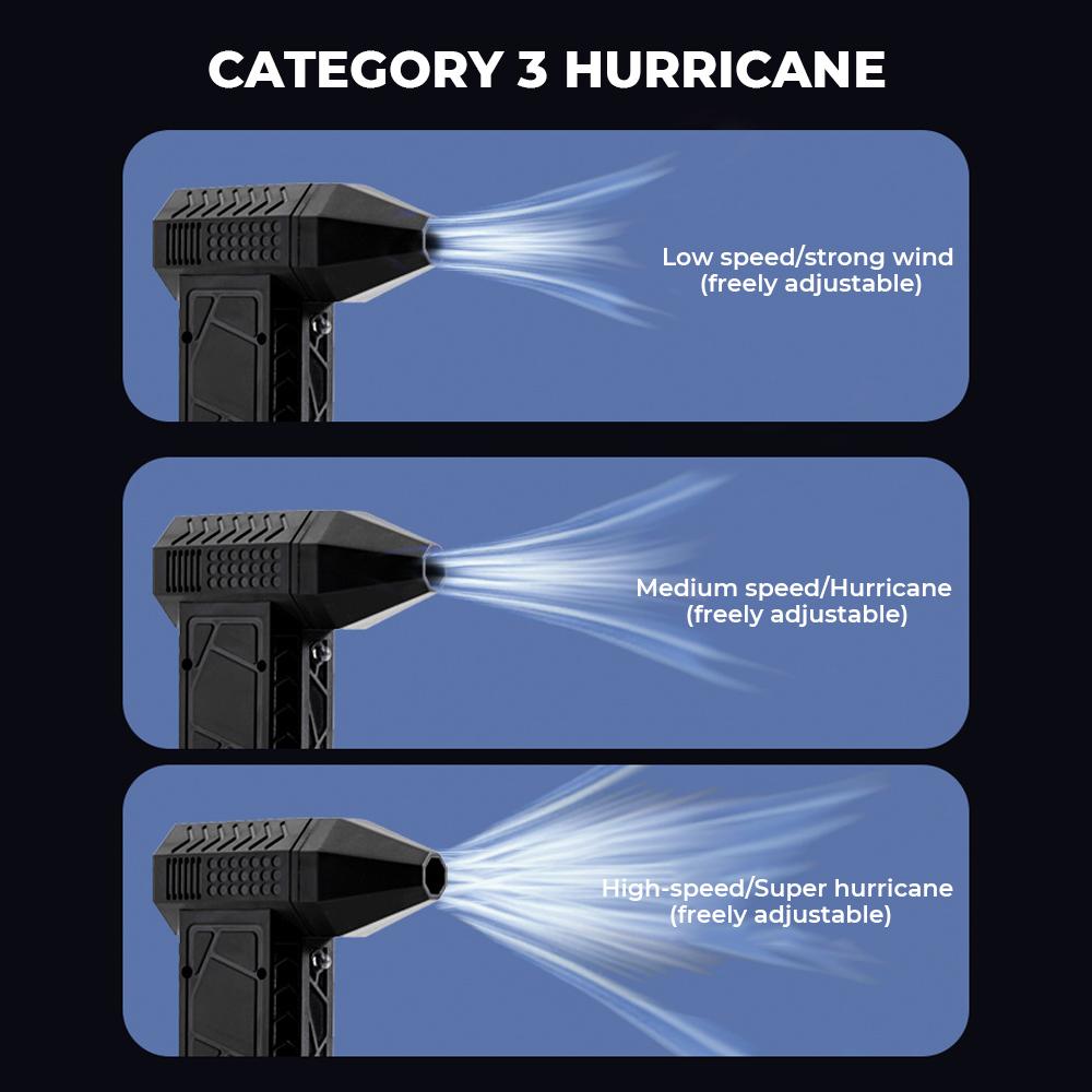 Турбовентилятор 990000 об/мин Мощный воздуходув Турбо-реактивный вентилятор Портативный пылевой вентилятор Электрическая сушка Бесщеточный реактивный воздуходув Уличный Домашний Уборка