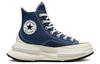 Run Star Converse Legacy Cx High 'Navy' A04367C