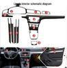 Carbon Fiber Console Stickers for 14-18 Lavida Interior Modification